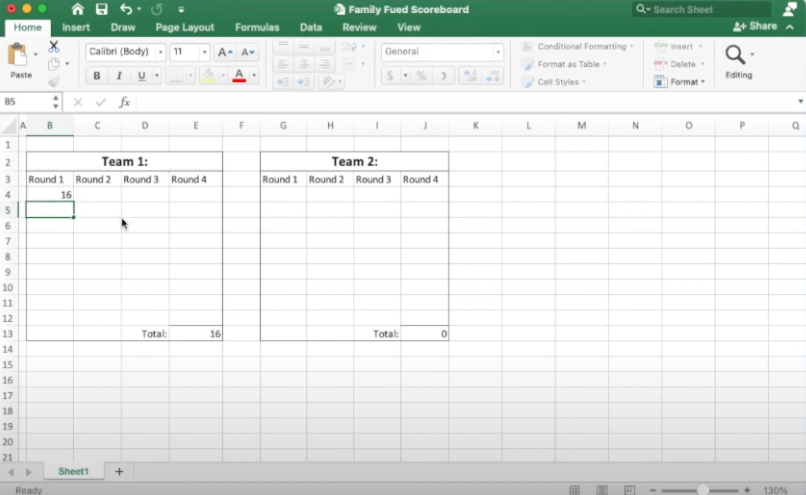 Sample-Scorecard